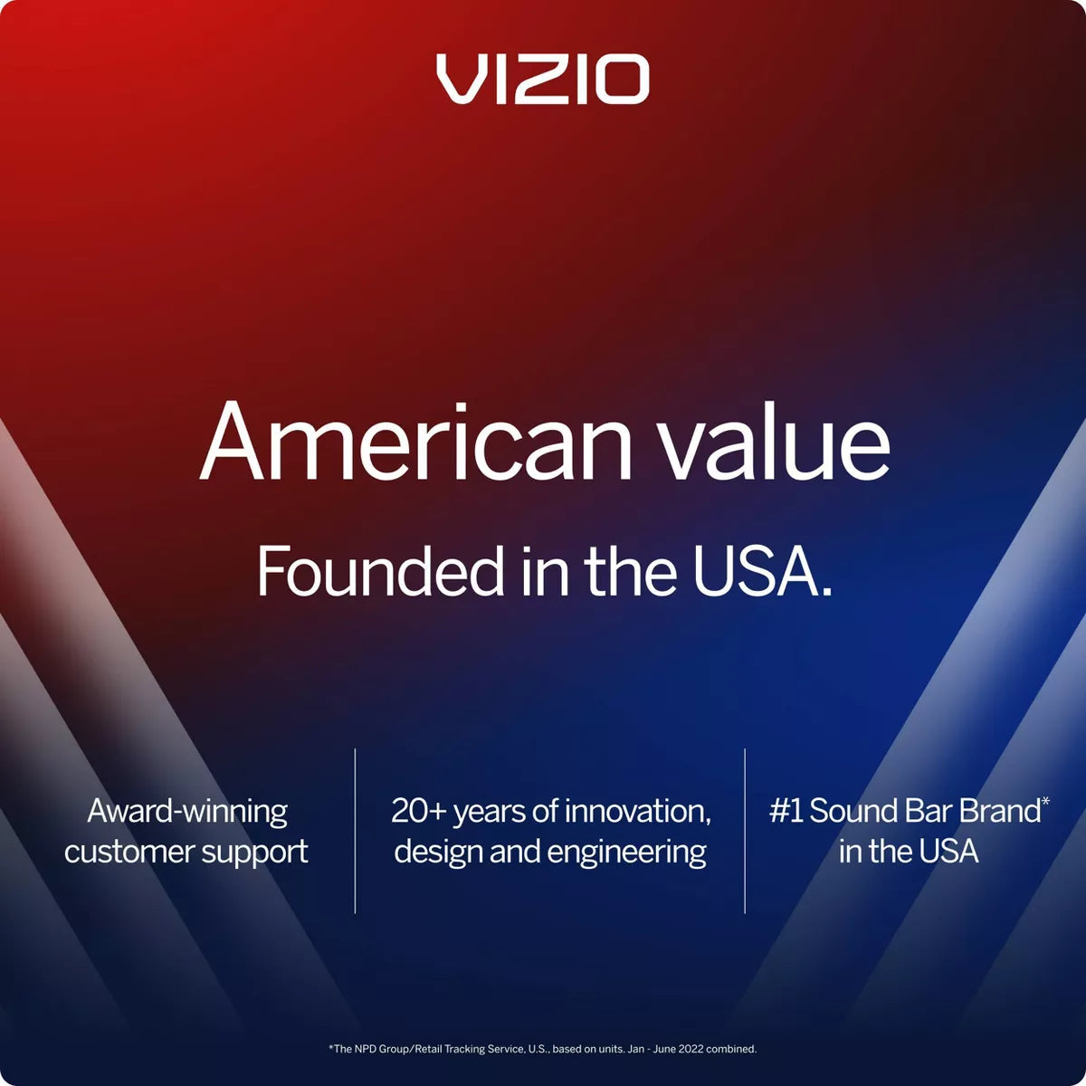 VIZIO Class 4K UHD LED HDR Smart TV
