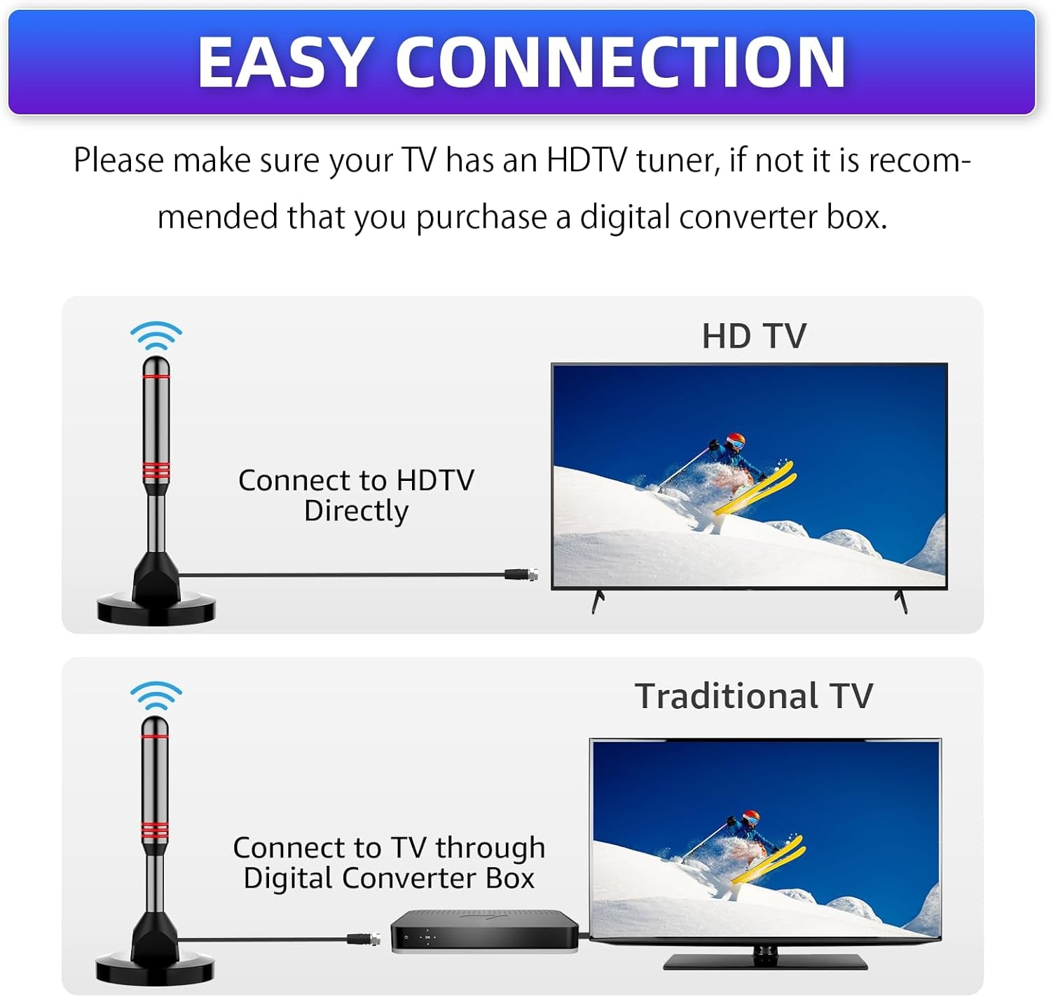 TV Antenna for Smart TV Indoor, 2024 Digital TV Antenna Indoor with Strong Magne