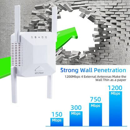 Wiflyer 4G LTE Wifi Router 300Mbps Unlocked with Antennas