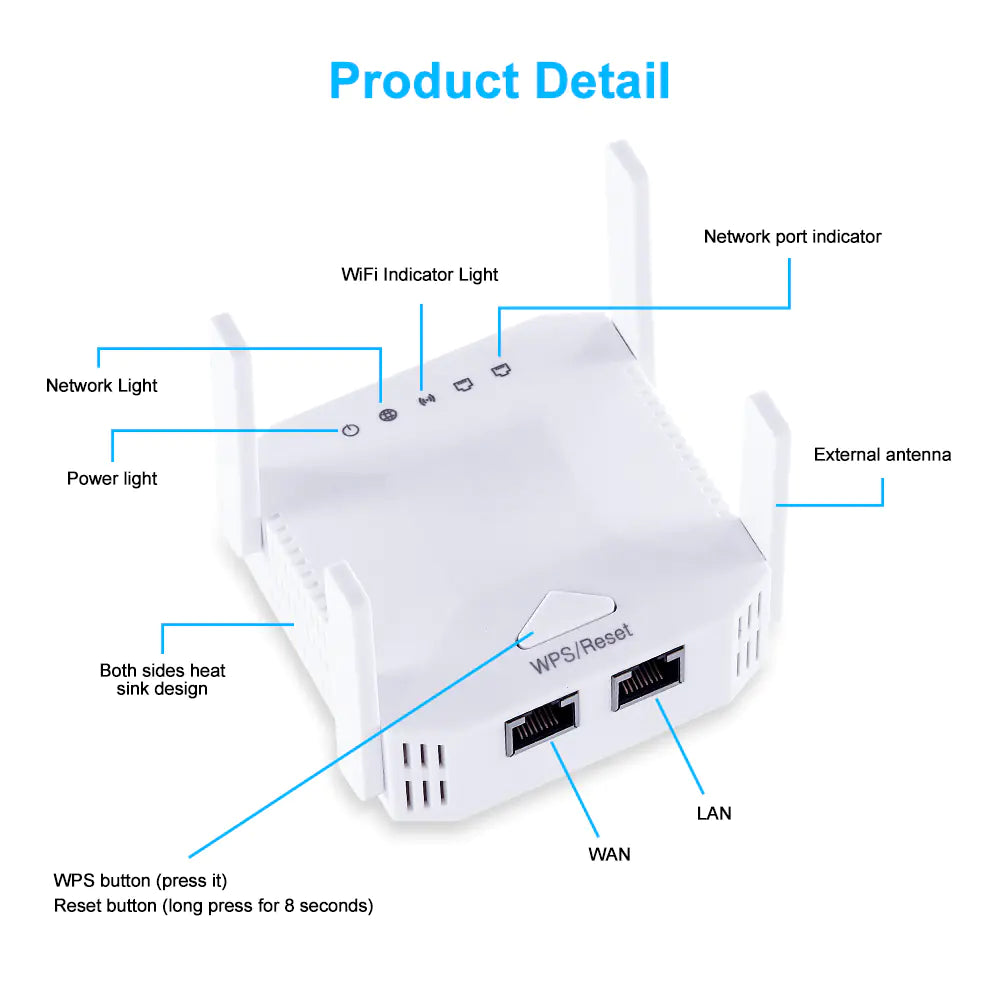 Wiflyer 4G LTE Wifi Router 300Mbps Unlocked with Antennas