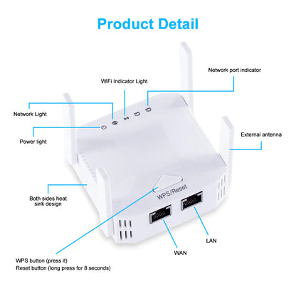 Wiflyer 4G LTE Wifi Router 300Mbps Unlocked with Antennas