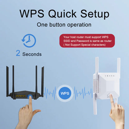 Wiflyer 4G LTE Wifi Router 300Mbps Unlocked with Antennas