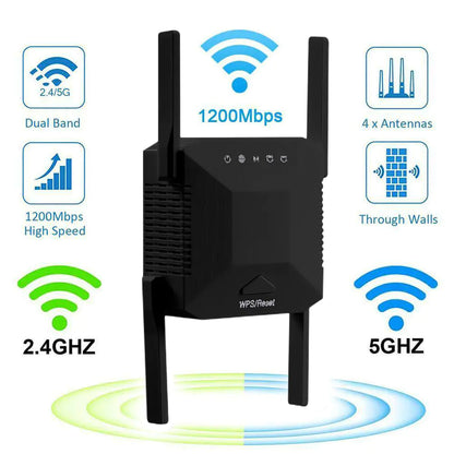 Wiflyer 4G LTE Wifi Router 300Mbps Unlocked with Antennas